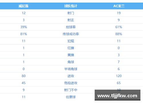 JDB电子意甲赛程积分榜：AC米兰登顶未动摇，尤文图斯暂时坐镇第四